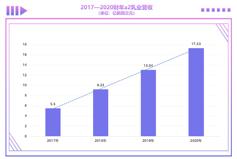  里尔青年军异军突起搅乱争冠格局